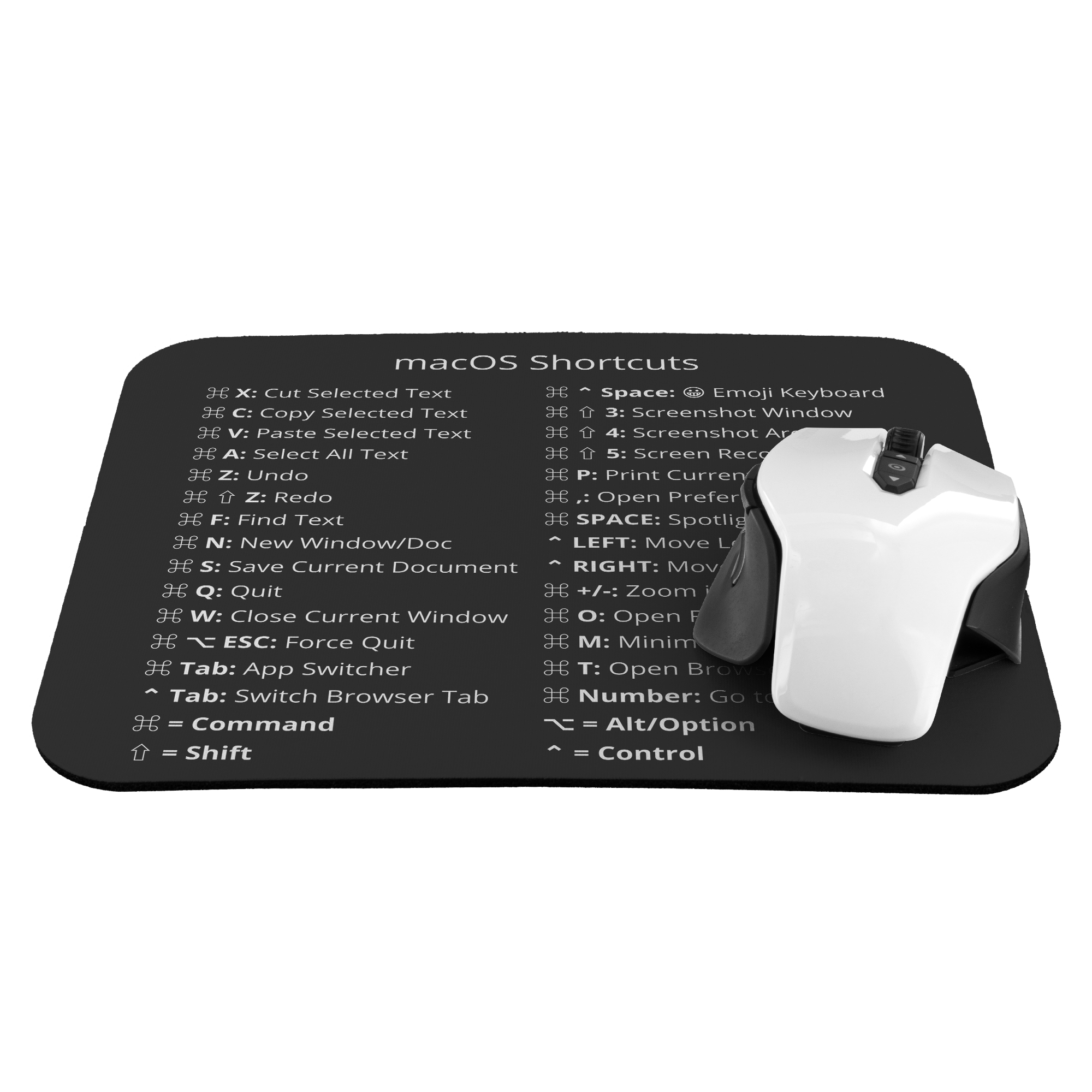 macOS Shortcuts Mousepad (Dark Mode)
