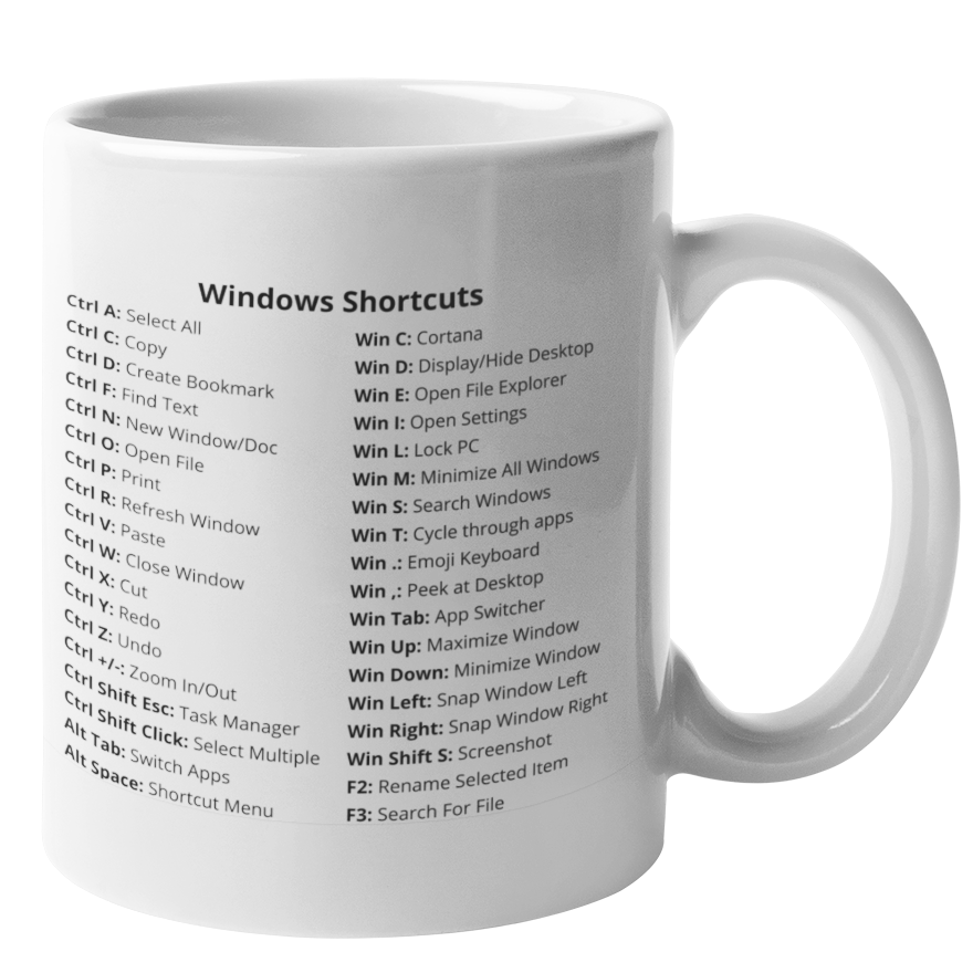 Windows Shortcuts Mug (Light Edition)