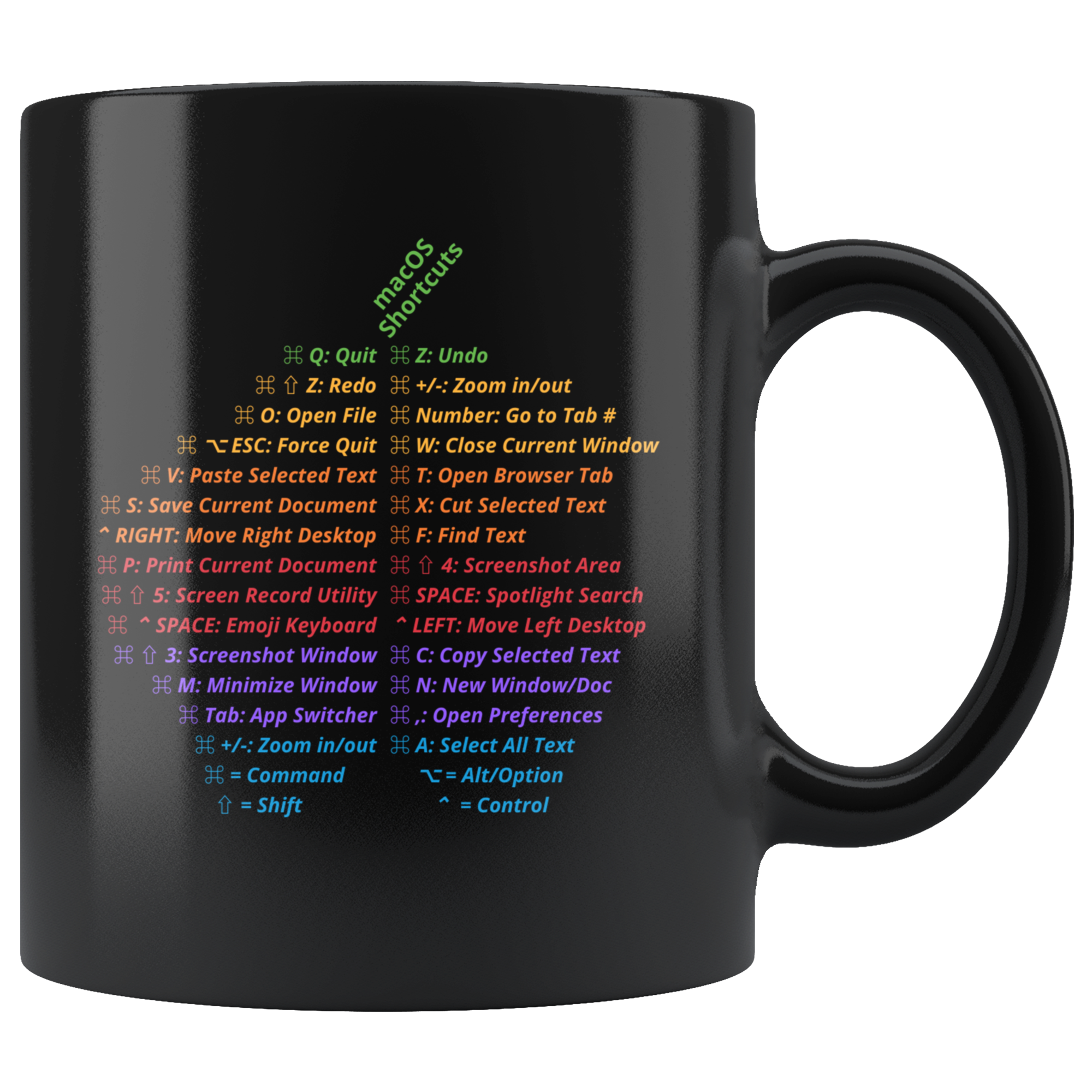 VERY LIMITED: macOS Shortcuts Mug (Classic Rainbow)