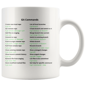 Git Commands Mug (Light Mode)