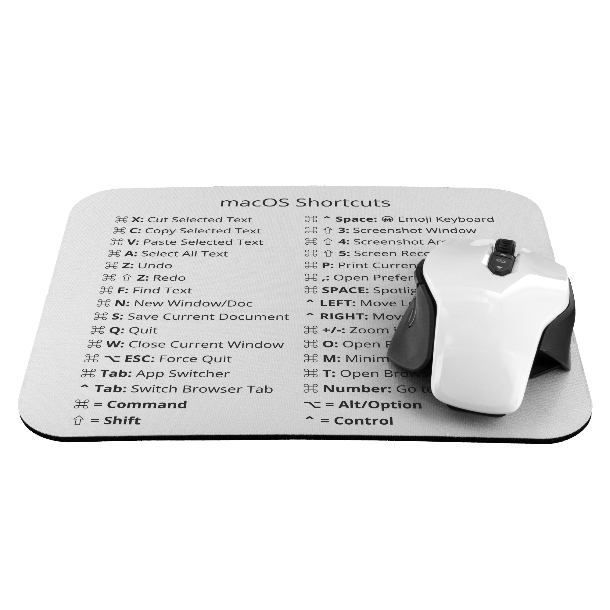 macOS Shortcuts Mousepad (Light Mode)