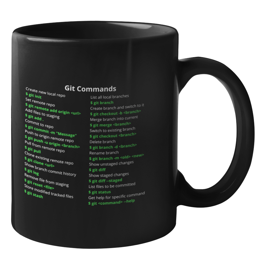 Git Commands Mug (Dark Mode)