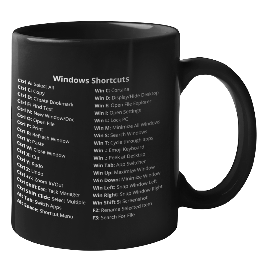 Windows Shortcuts Mug (Dark Edition)