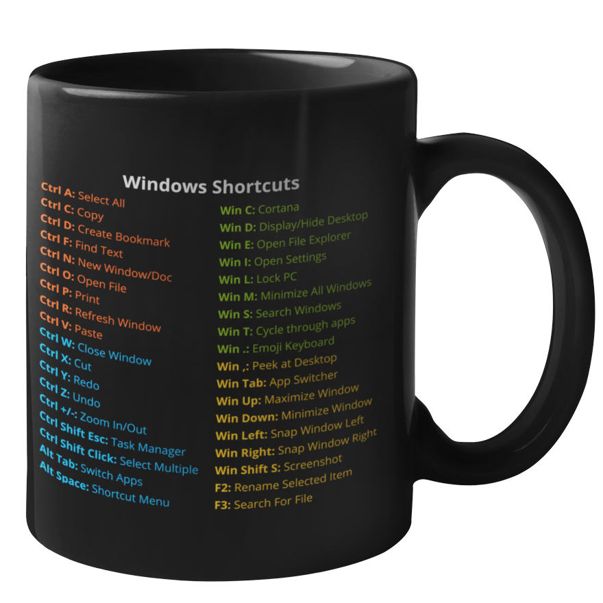 LIMITED: Windows Shortcuts Mug (Pro Edition)