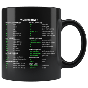 Vim Reference Mug