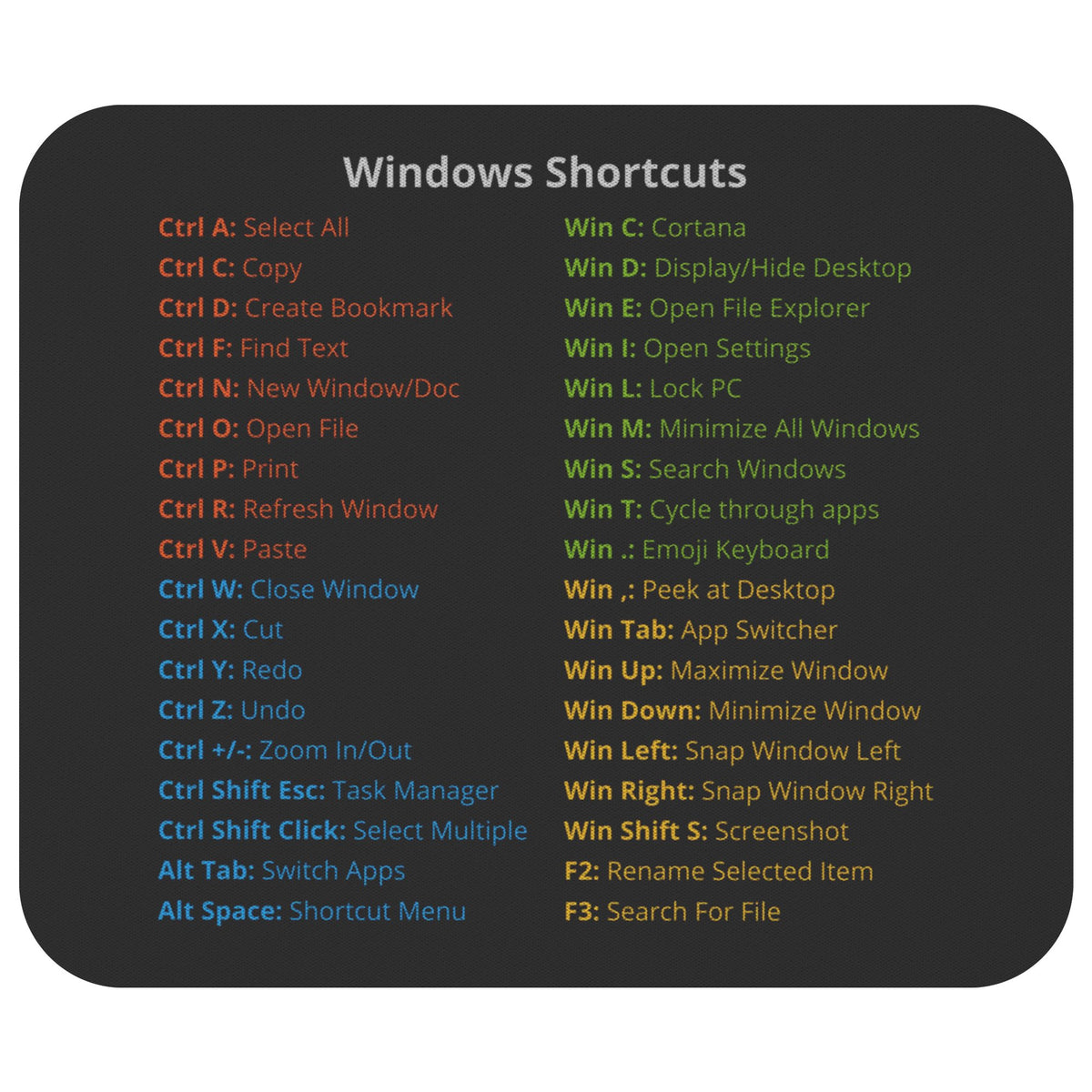 LIMITED: Windows Shortcuts Mousepad (Pro Edition) – codebrew mugs