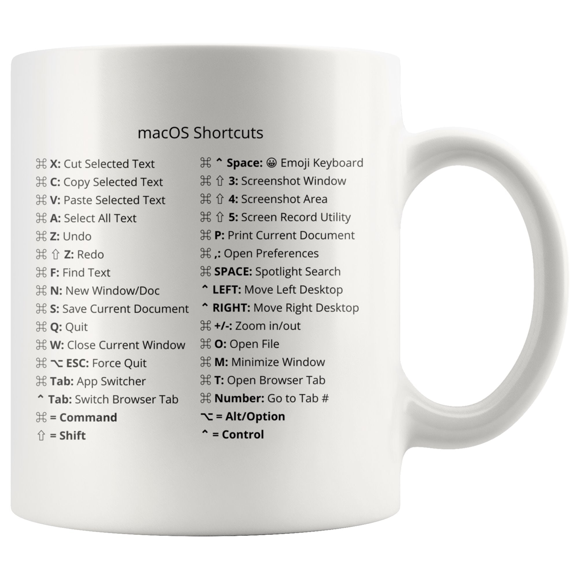 macOS Shortcuts Mug (Light Mode) Drinkware teelaunch