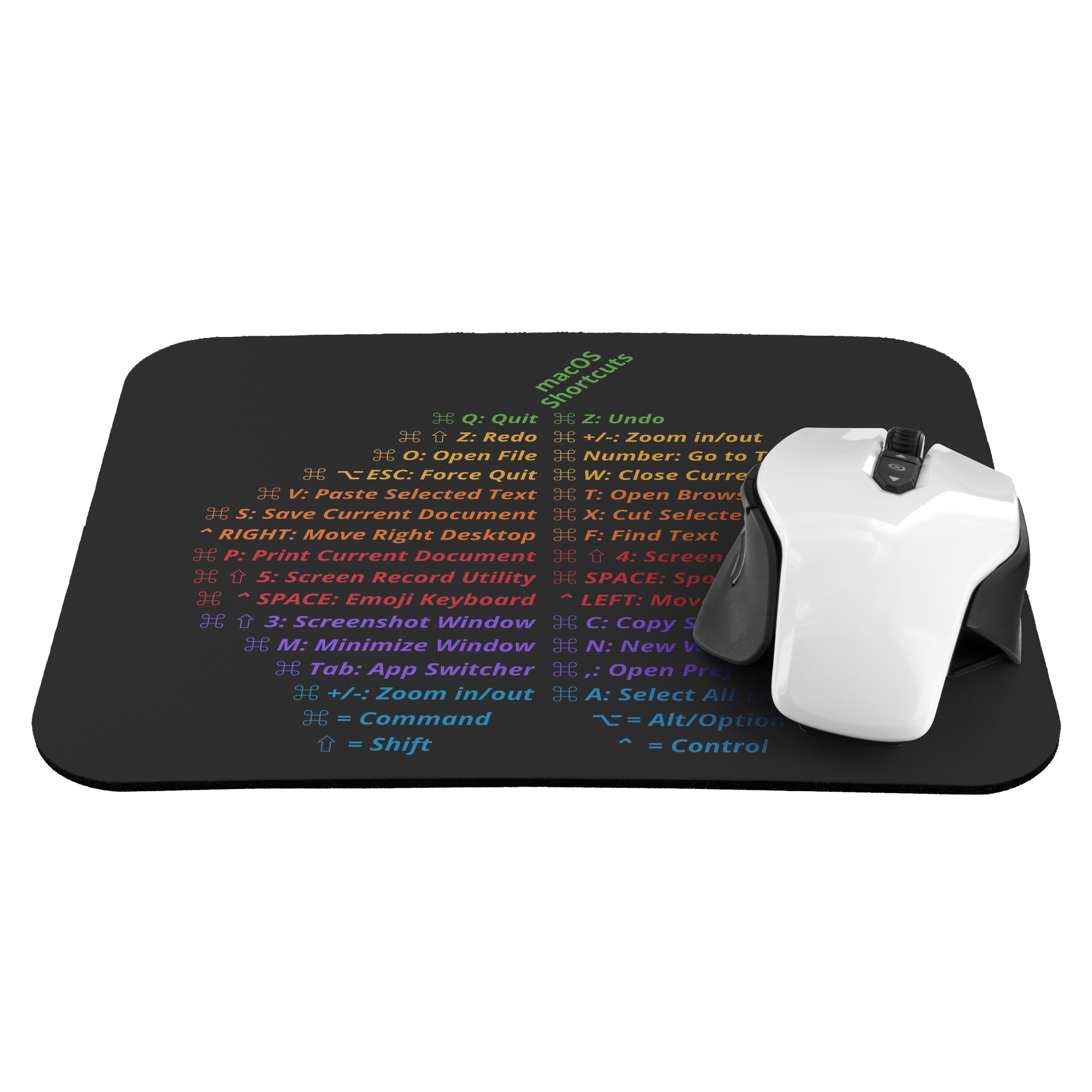 VERY LIMITED: macOS Shortcuts Mousepad (Classic Rainbow)