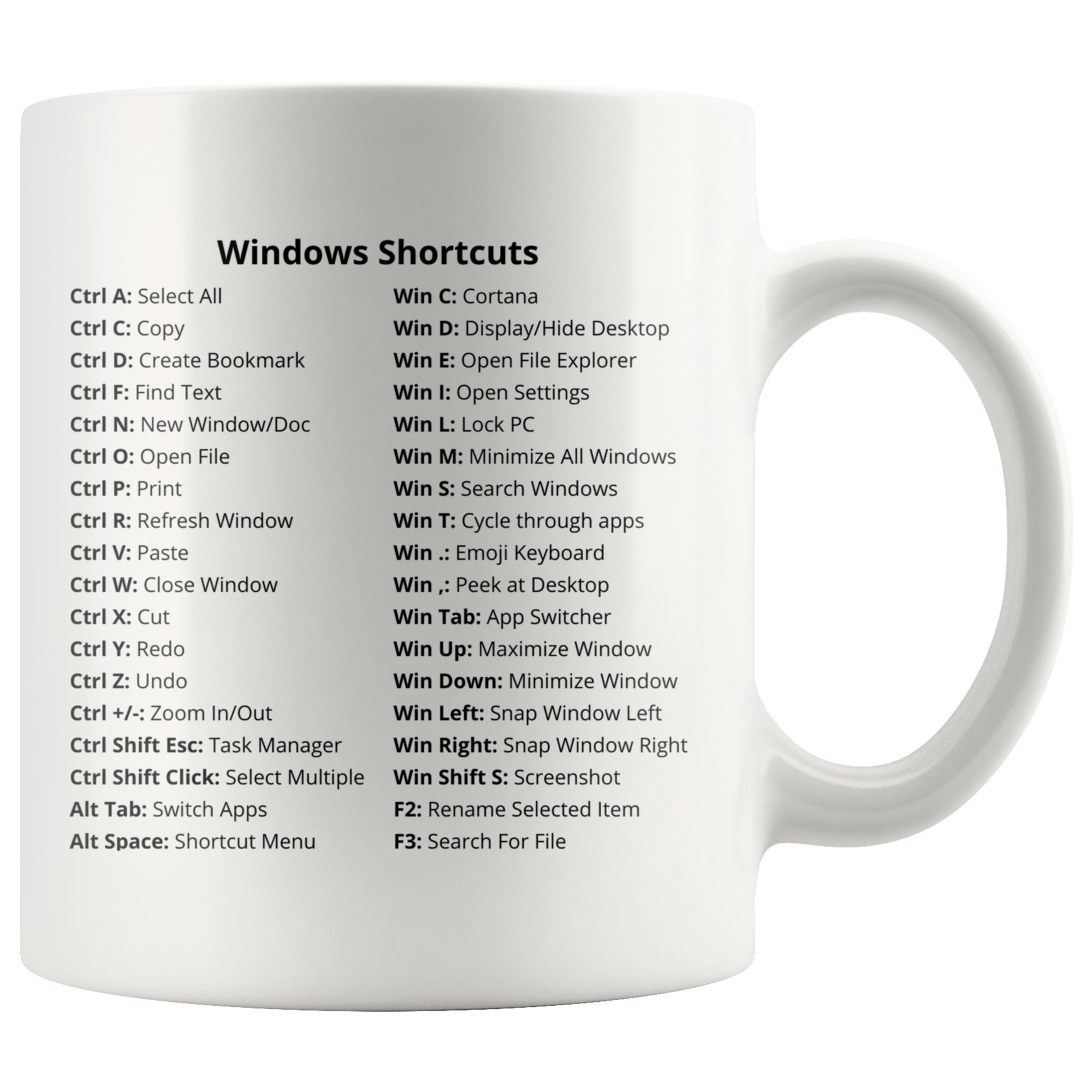 Windows Shortcuts Mug (Light Edition) Drinkware teelaunch