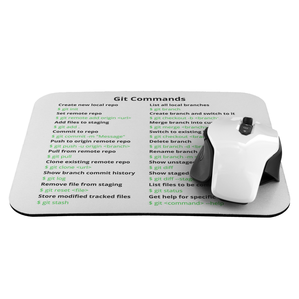 Git Commands Mousepad (Light Mode) – codebrew mugs